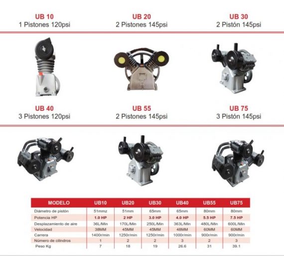 CATTINI UB10 2