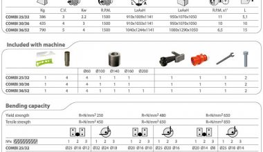 SIMA COMBI 25-32