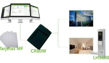 ZKTECO ZK-BS-HOTEL-P1