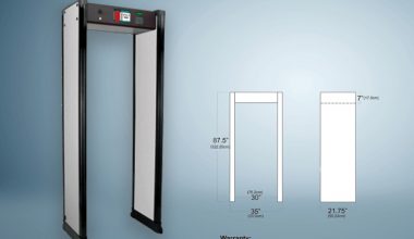 RANGER INTELLISCAN 6 ZONE