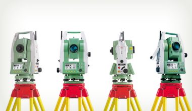 LEICA TS06-5”  Plus R1000