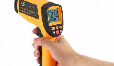 BENETECH GM1150