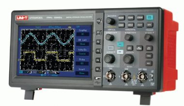 GLENTEST UTD2052CEL 1