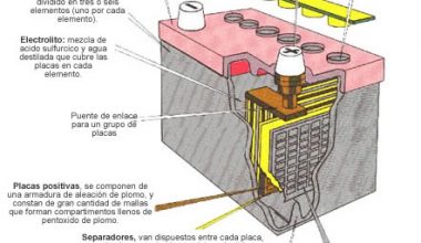 PANTHER 96R-500/96-500