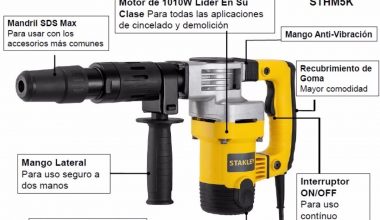 STANLEY SDS MAX SHM5-B2