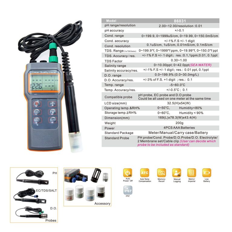 AZ INSTRUMENT CORP AZ8603 4