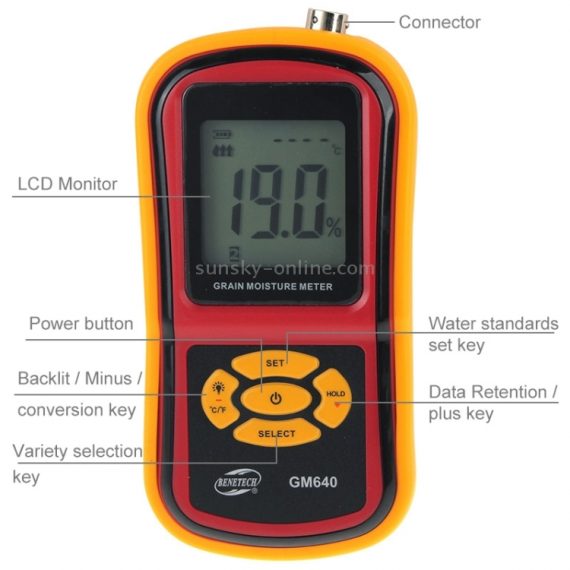 BENETECH GM640 3