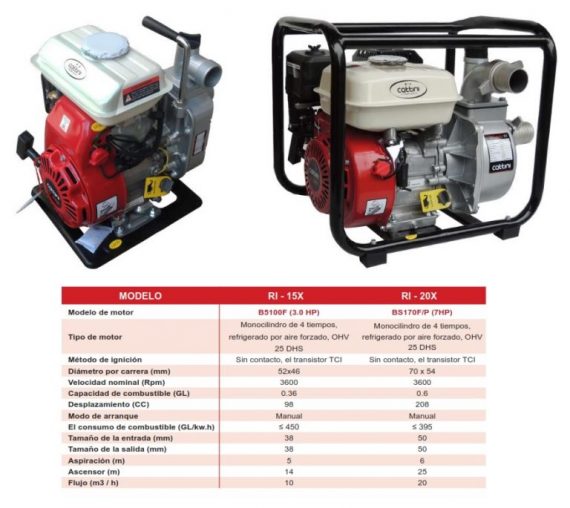 CATTINI RI-15X 2