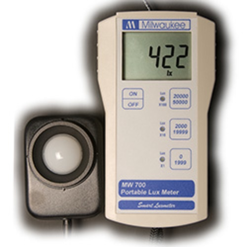 MILWAUKEE MW700 3