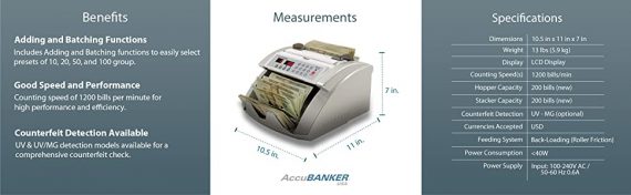 ACCUBANKER  AB1050 3