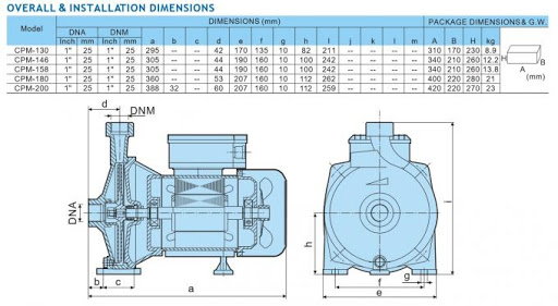 CATTINI CPM 130-1 3