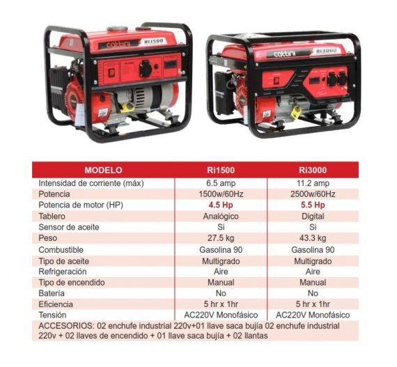 CATTINI RI3000 4