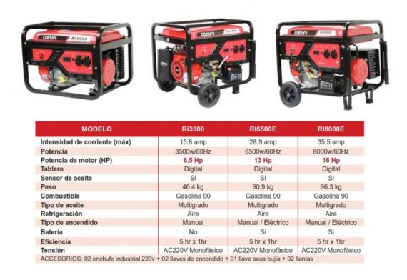 CATTINI RI3500 4