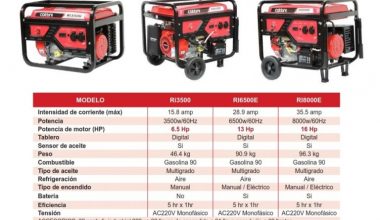 CATTINI RI3800E-III