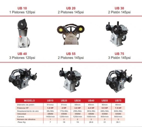 CATTINI UB20 2