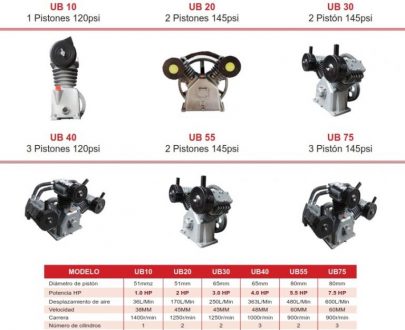 CATTINI UB30