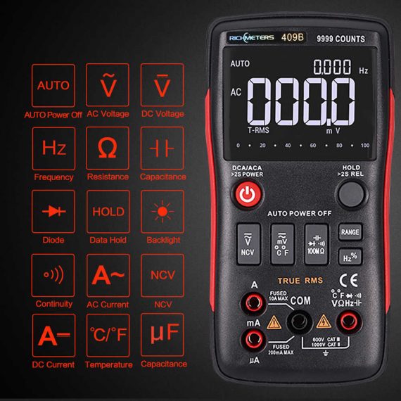 RICHMETERS 409B 2