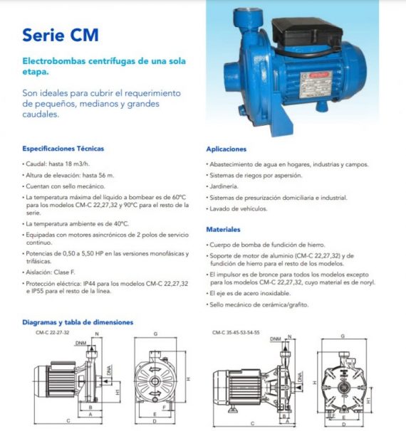 SPERONI CM45 3