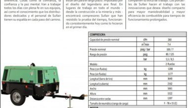 SULLAIR 260DPQ