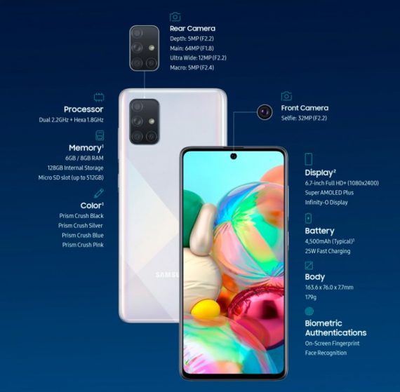 Samsung Galaxy A71 4