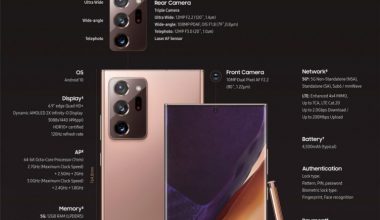 Samsung Galaxy Note 20