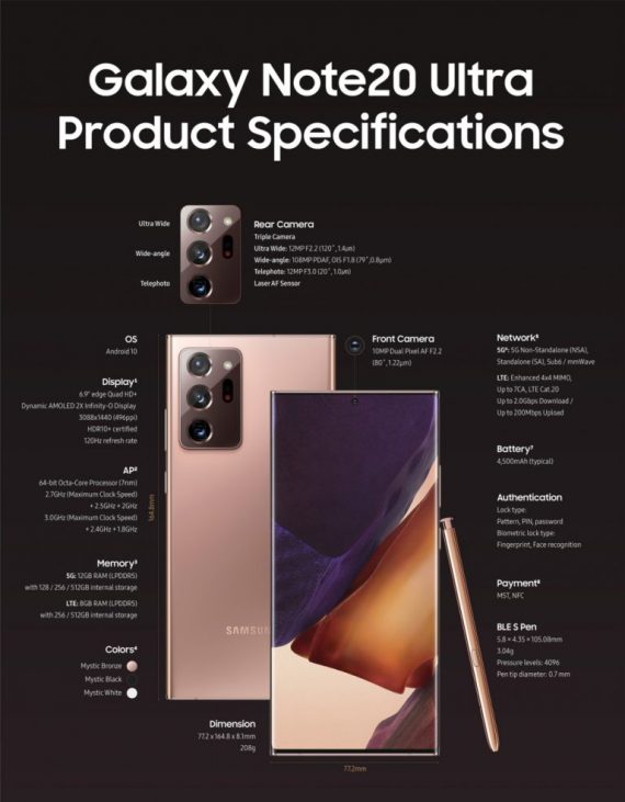 Samsung Galaxy Note 20 4