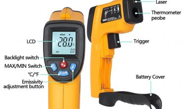 AUTOOL IT100