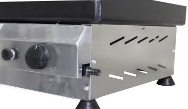 METVISA CFGP142