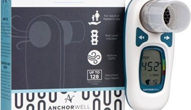 ANCHORWELL Digital Americano