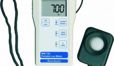 MILWAUKEE MW700 1