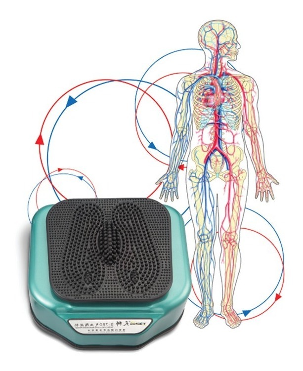 TIENS – COTIZACIÓN – PERÚ