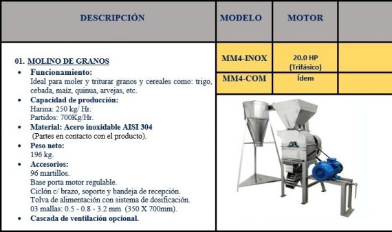 PERUMINOX  MM4-INOX 4