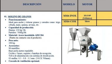 PERUMINOX  MM4-INOX