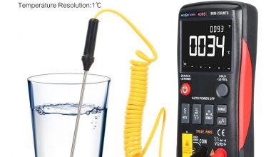 RICHMETERS 409B