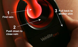 VEINLITE EMS PRO