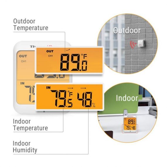 THERMO-PRO TP63 4