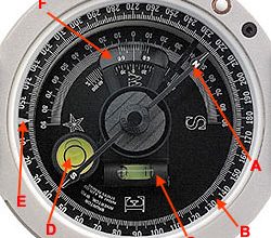 BRUNTON 5008