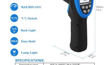 AOPUTTRIVER AP-2732