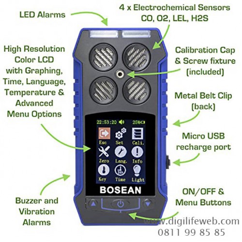 BOSEAN BH-4S 3