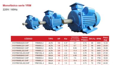 CATTINI YRM90S-2