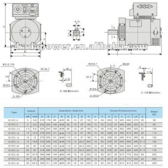 CATTINI STC-15KW 3