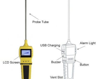 Ecymeter BH-GSP