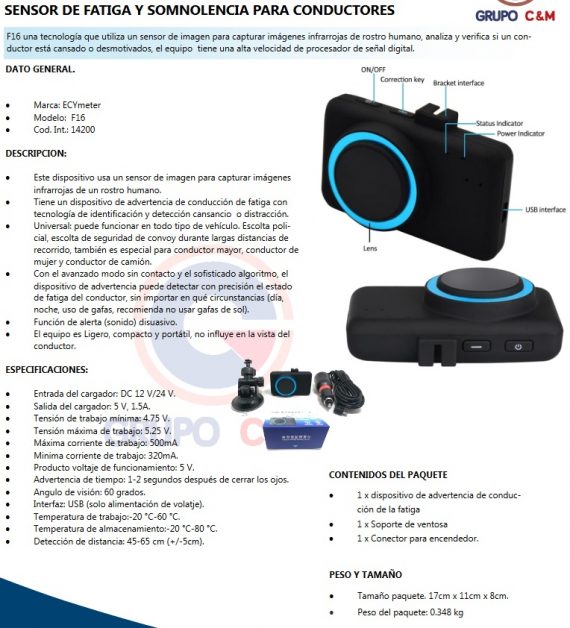 Ecymeter F16 4