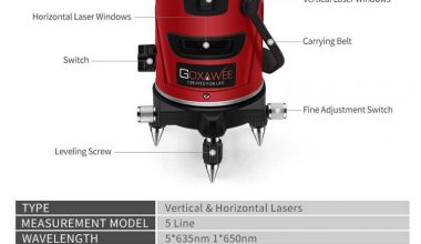 GOXAWEE 12700R