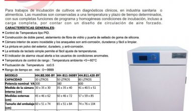 GREETMED HH.BII-300-BY (Capacidad 30 litros)