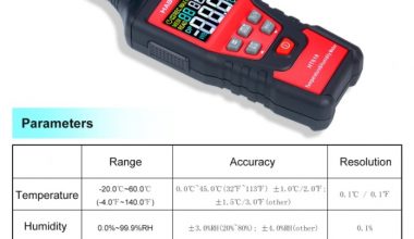 HABOTEST HT618